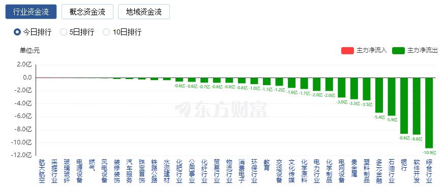 第193页