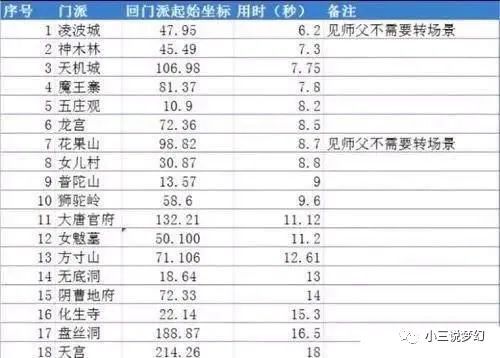 新门内部资料精准大全更新章节列表|全面释义解释落实